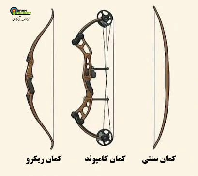 تفاوت کمان ریکرو ، کامپوند و سنتی