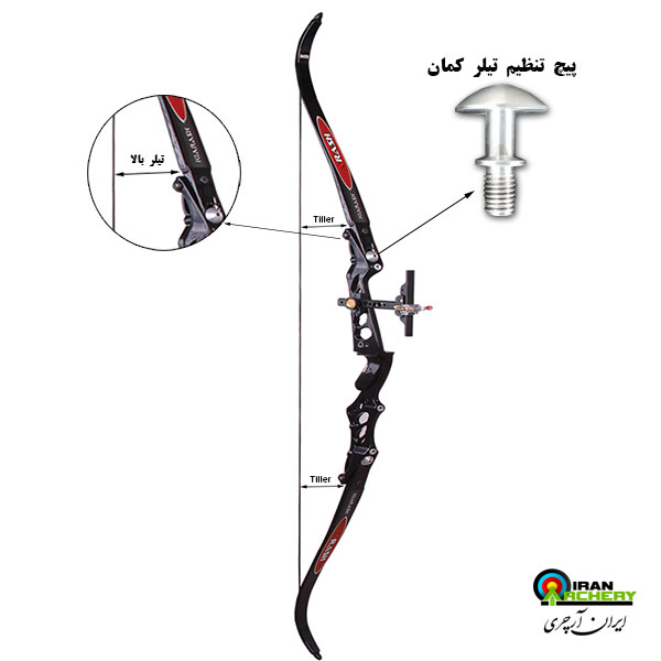تیلر در کمان ریکرو